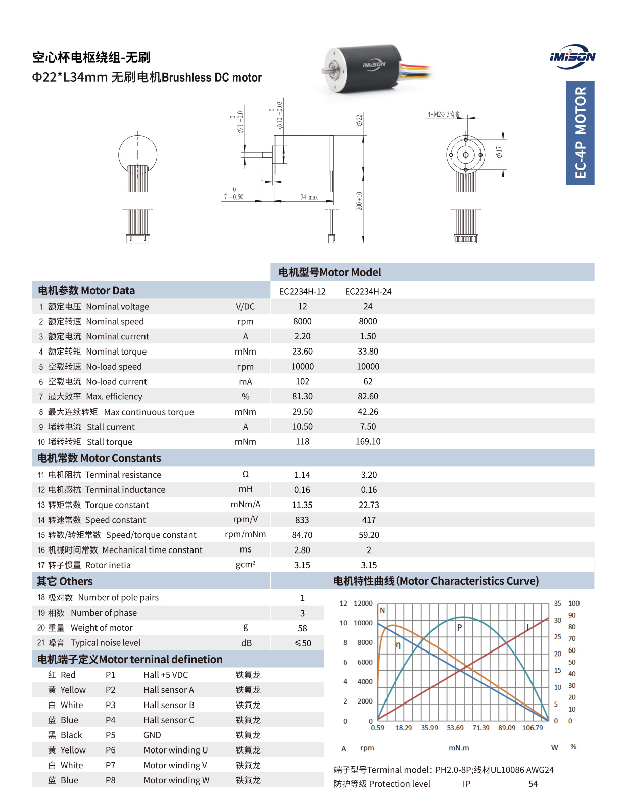 电机详情页-17.jpg