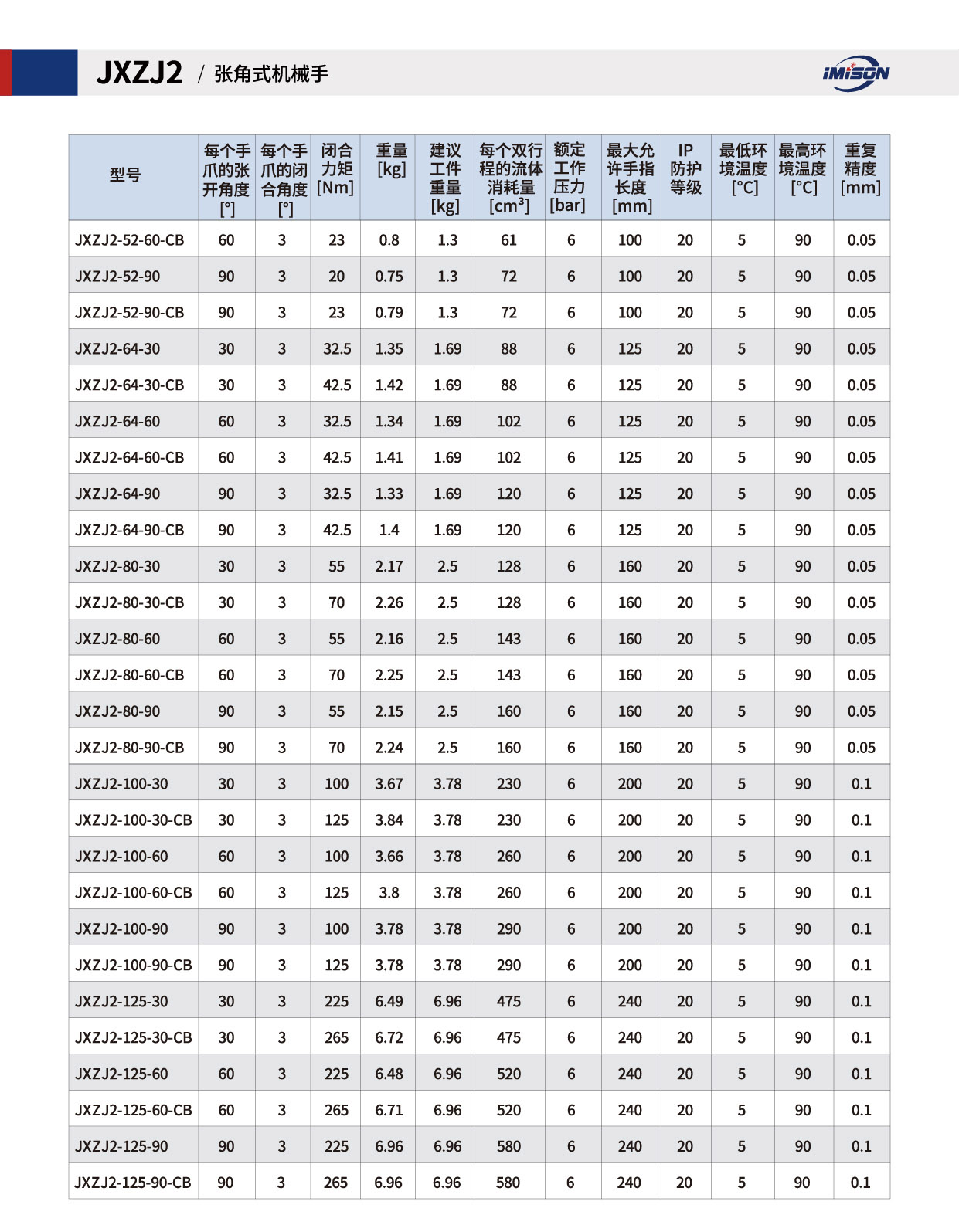 气爪-25-3.jpg