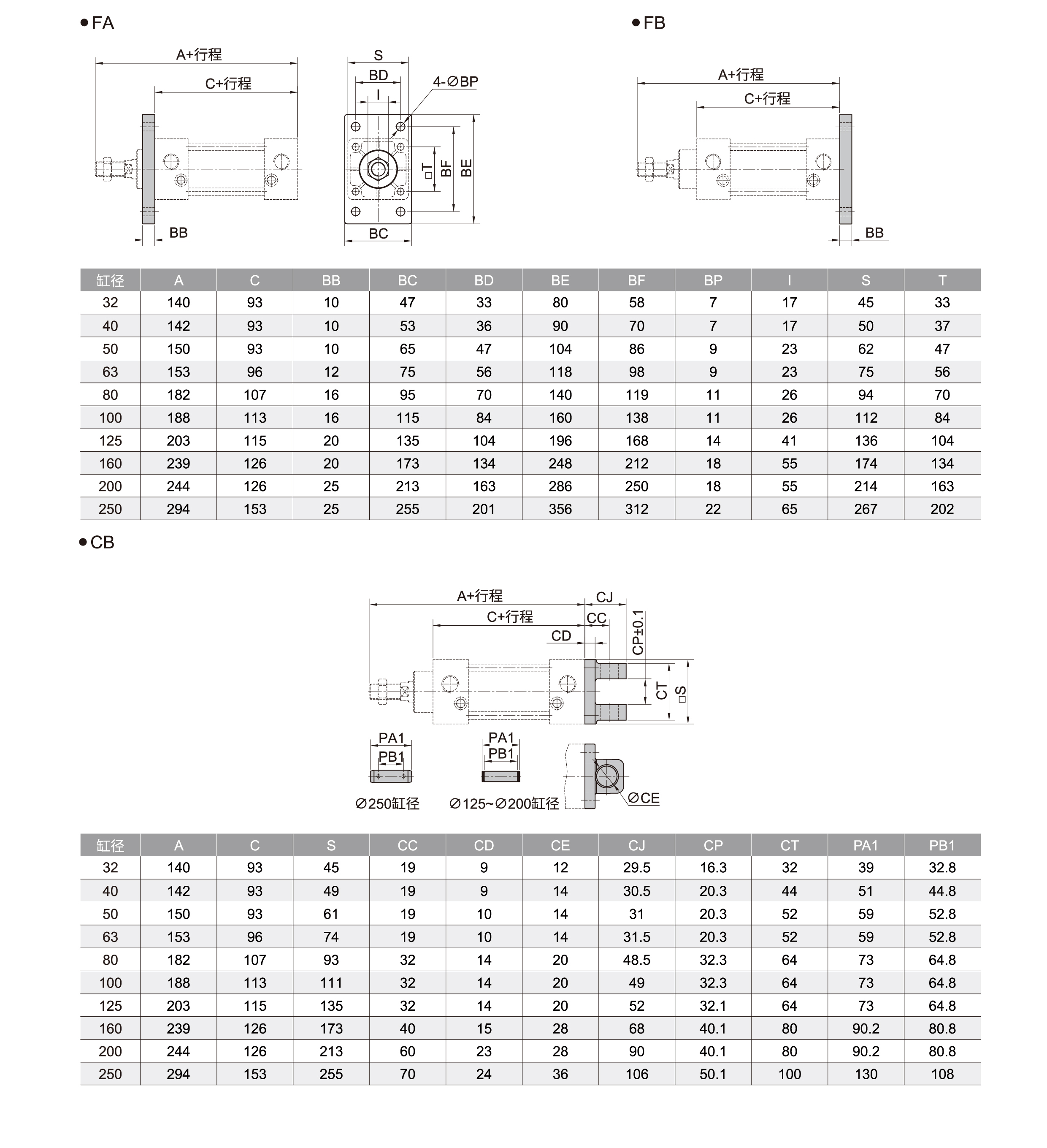 标准气缸MC系列_05.jpg