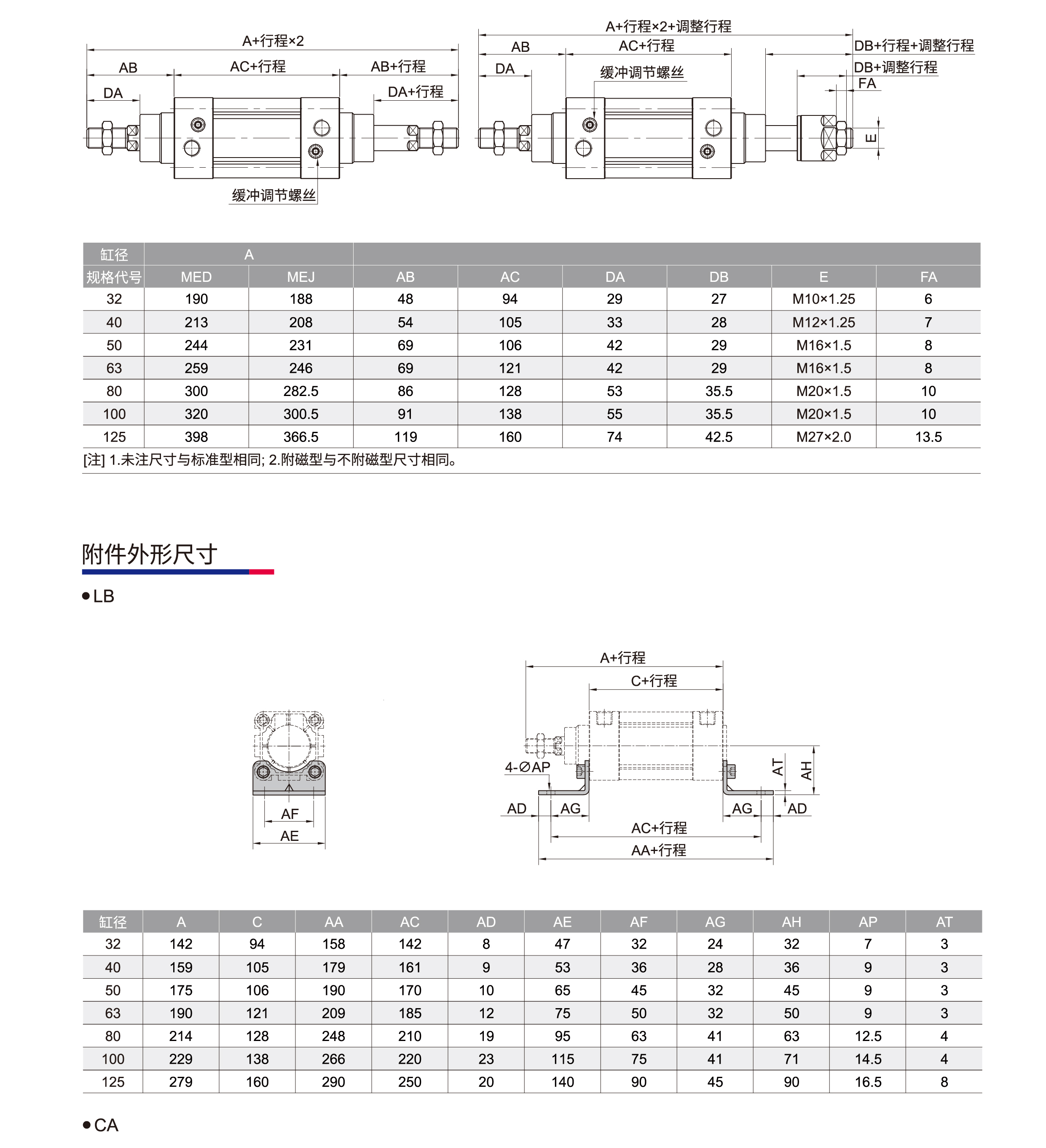 标准气缸ME系列_03.jpg